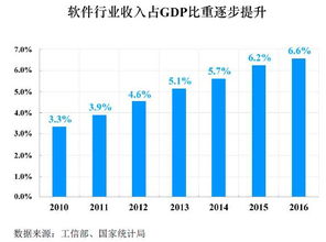 金山WPS沖刺IPO 雷軍實(shí)控，毛利率近90%，中國互聯(lián)網(wǎng)的奇跡